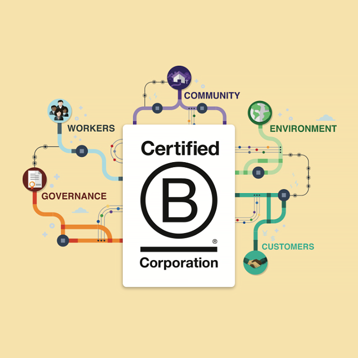 2017 Stash Tea becomes a Certified B Corp, reaffirming our values and commitment to conduct business as a force for good.